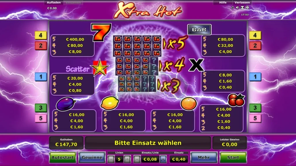 Выплаты Xtra Hot